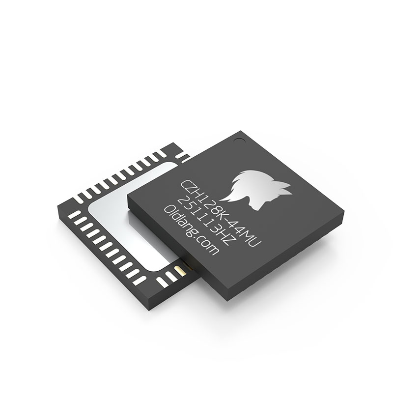 CZH128K-44MU (MCU)